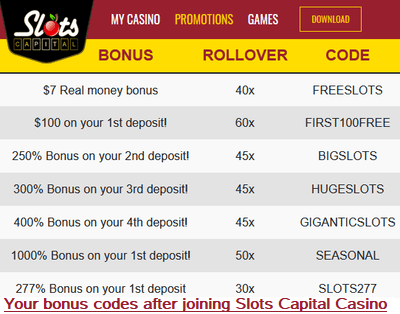Slots Capital Casino join bonus codes