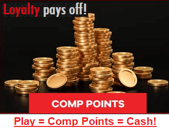 Everygame Casino loyalty comp points